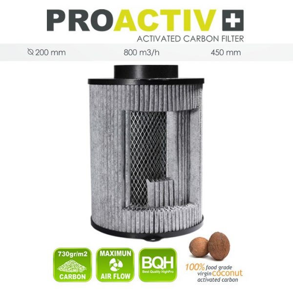 Filter Pro Aactive 800m3/h, 200mm